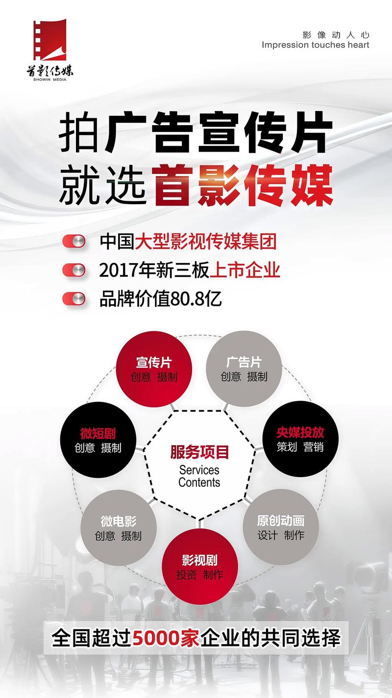 品牌策划